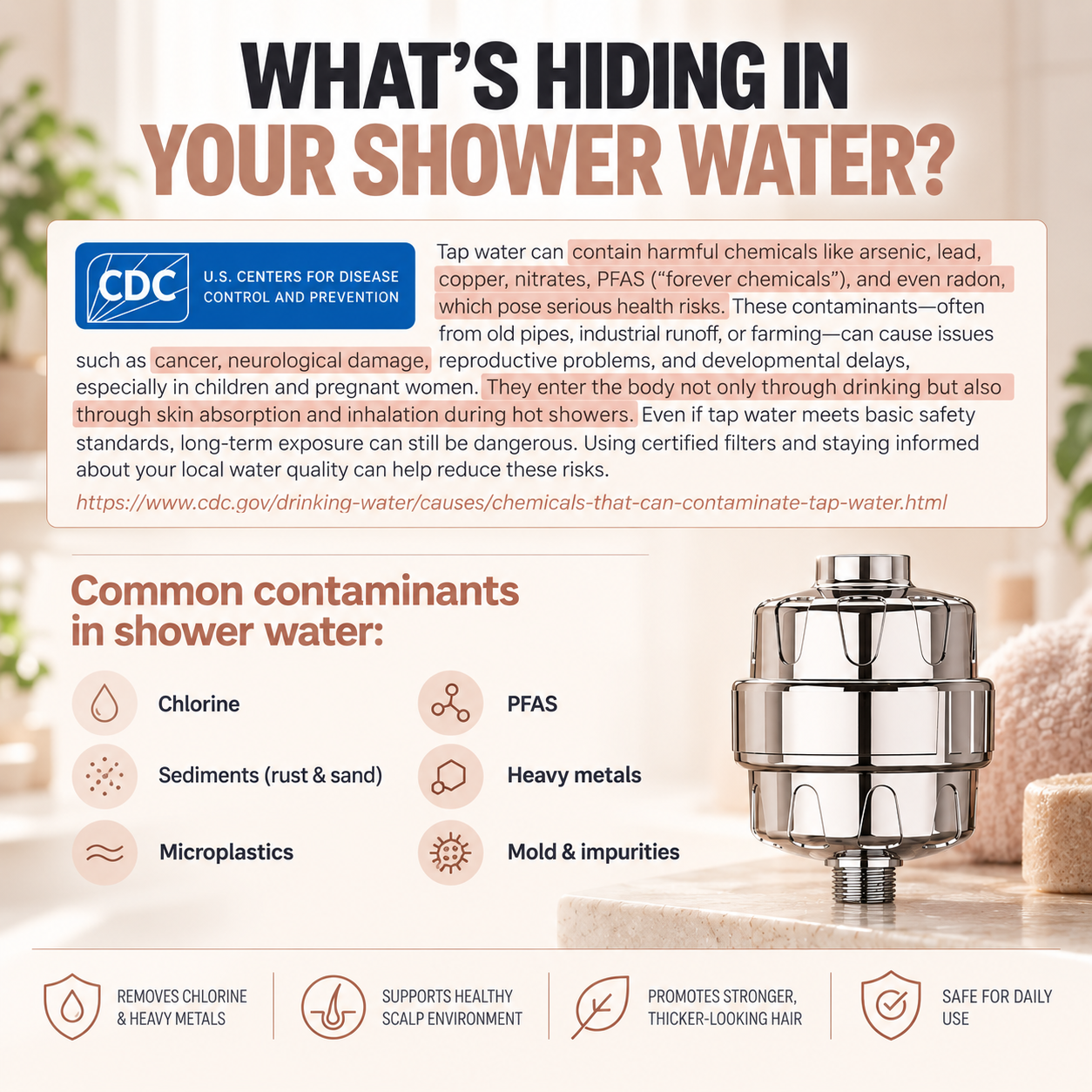 CRINIS™ – Shower Filter For Women